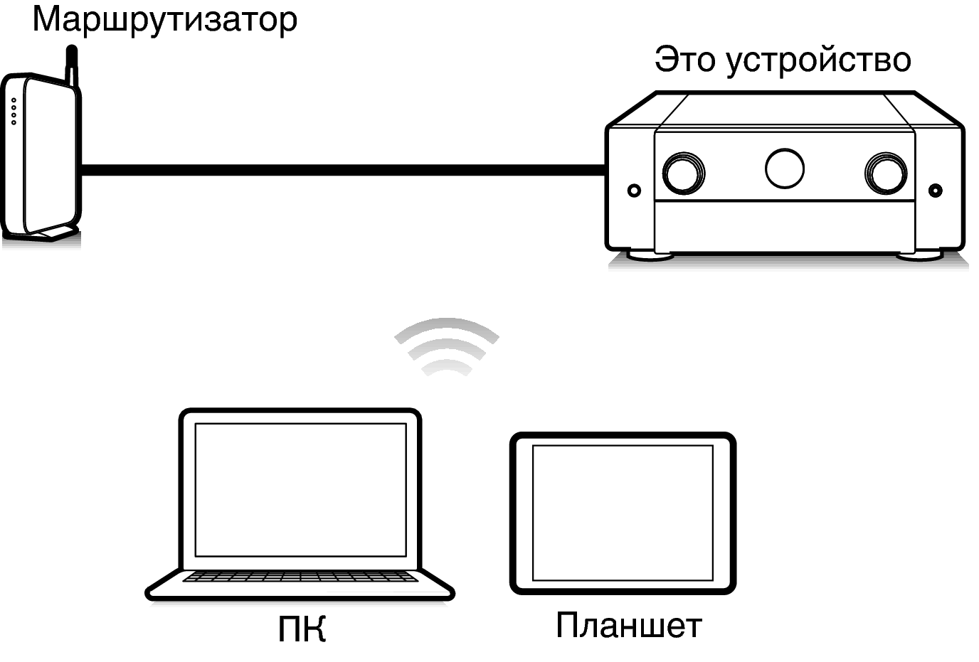 Pict Web C50